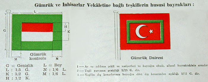 G�mr�k ve �nhisarlar Vekaletine Ba�l� Te�killerin Hususi Bayraklar�
